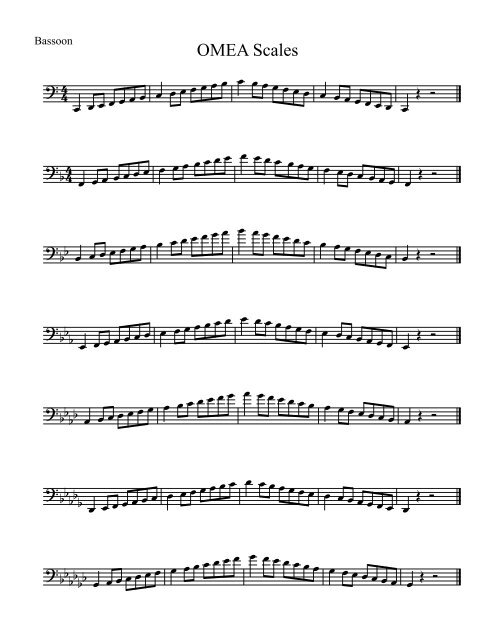 OMEA Scales