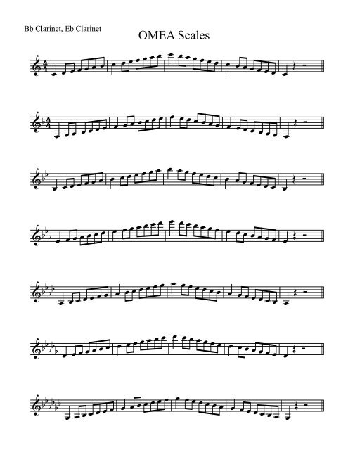 OMEA Scales