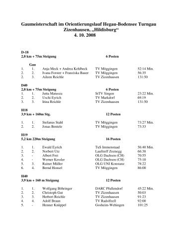 Gaumeisterschaft im Orientierungslauf Hegau-Bodensee Turngau ...