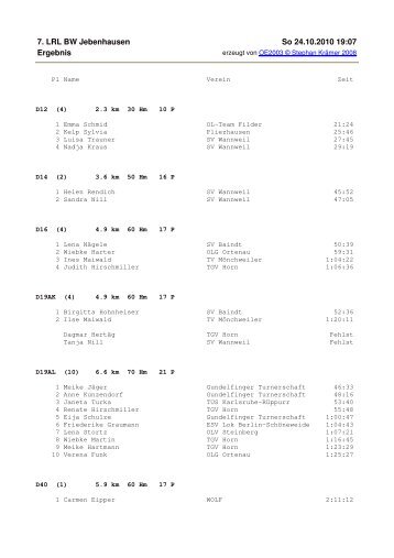 7. LRL BW Jebenhausen So 24.10.2010 19:07 Ergebnis