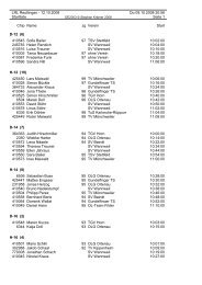 LRL Reutlingen - 12.10.2008 Do 09.10.2008 20:56 Startliste Seite 1 ...