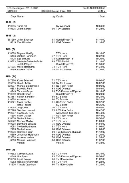 LRL Reutlingen - 12.10.2008 Do 09.10.2008 20:56 Startliste Seite 1 ...