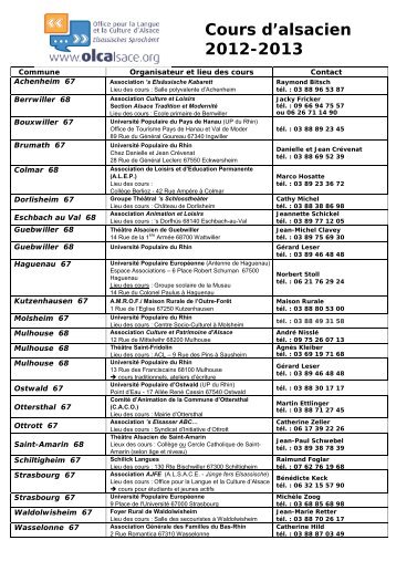 TÃ©lÃ©charger la liste des cours d'alsacien organisÃ©s en rÃ©gion ... - Olca