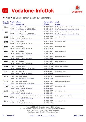 Infodok 535: Premiumvoice-Dienste sortiert nach Kurzwahlnummern