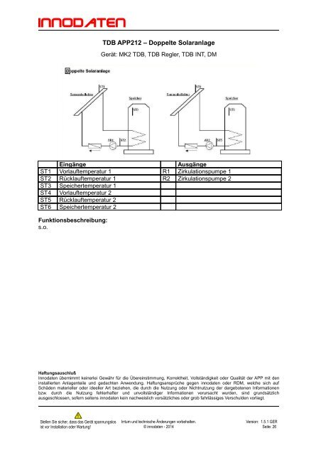 innodaten Katalog (SPS) APPS & Service