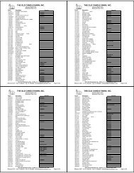 Old Candle Barn - Coleman Repair Parts Wholesale Order Form