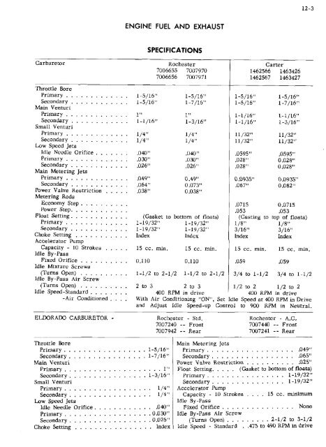 12 - Engine Fuel and Exhaust - The Old Car Manual Project