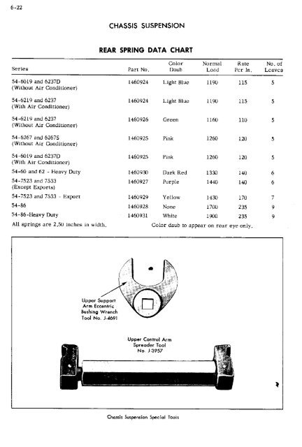 pdf version - The Old Car Manual Project