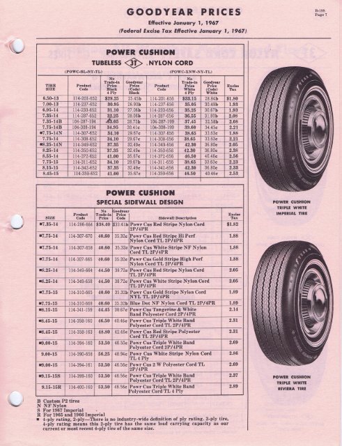 AUTOMOBILE TIRES AND TUBES - The Old Car Manual Project