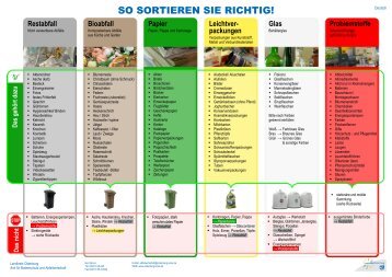 Merkblatt: Kurzanleitung zur Abfallsortierung - Landkreis Oldenburg