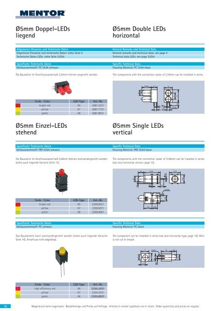 Download PDF - MENTOR Gmbh & Co, Präzisions-Bauteile