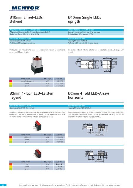 Download PDF - MENTOR Gmbh & Co, Präzisions-Bauteile