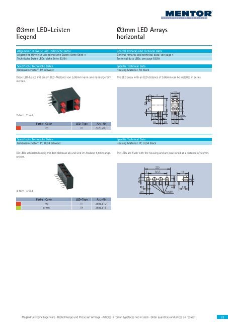 Download PDF - MENTOR Gmbh & Co, Präzisions-Bauteile