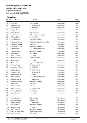 Startliste Sonntag nachmittag - Oldenburger Schützenbund