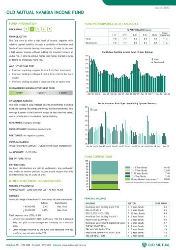 OLD MUTUAL NAMIBIA INCOME FUND