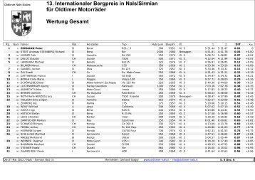 CLASSIFICA GENERALE (pdf) - Oldtimer Nals