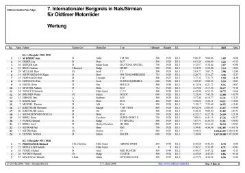 7. Internationaler Bergpreis in Nals/Sirmian fÃ¼r Oldtimer MotorrÃ¤der ...