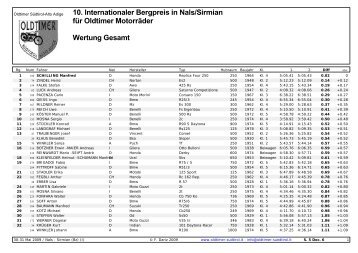 10. Internationaler Bergpreis in Nals/Sirmian fÃ¼r Oldtimer MotorrÃ¤der ...