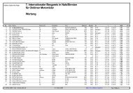 classifica migliore - Oldtimer Nals