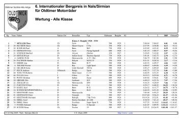 classifica generale - Oldtimer Nals