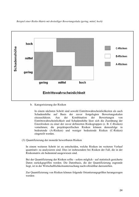 Arbeitsanleitung fÃ¼r Wirtschaftlichkeitsuntersuchungen des BMF