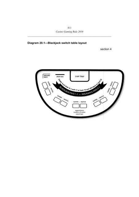 Casino Gaming Rule 2010 - Office of Liquor, Gaming and Racing