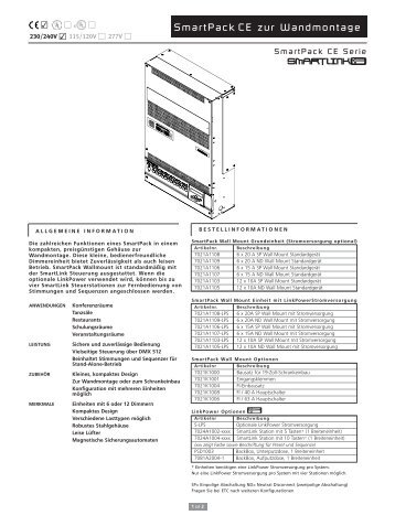 Smartpack Wallmount - ETC