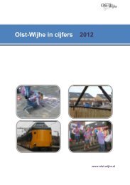 Olst-Wijhe in cijfers 2012 - Gemeente Olst-Wijhe