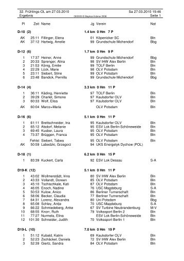 32. FrÃ¼hlings-OL in Caputh