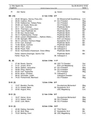 3. Otto-Spahn-OL in Ferch