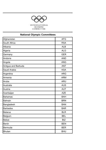 List of all National Olympic Committees in IOC protocol order