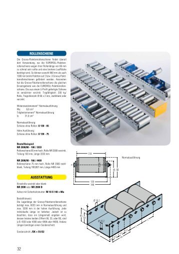 GROOVY PALETTENROLLENSCHIENE für ... - Euroroll.de