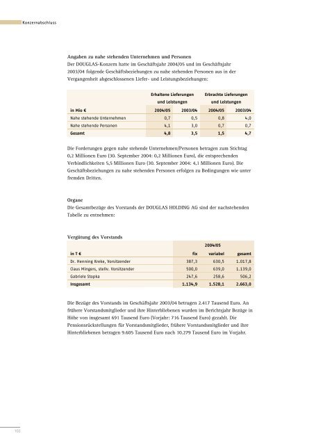 Die Mitarbeiterinnen und Mitarbeiter - Douglas Holding