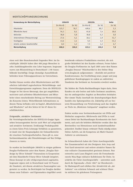 Die Mitarbeiterinnen und Mitarbeiter - Douglas Holding