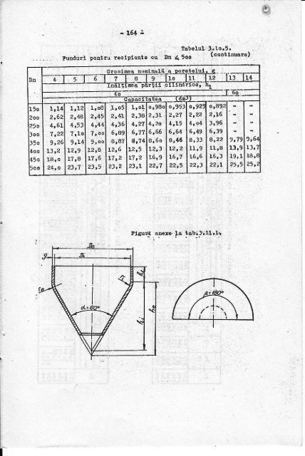 Recipiente sub presiune in constructie sudata, indrumar de proiectare