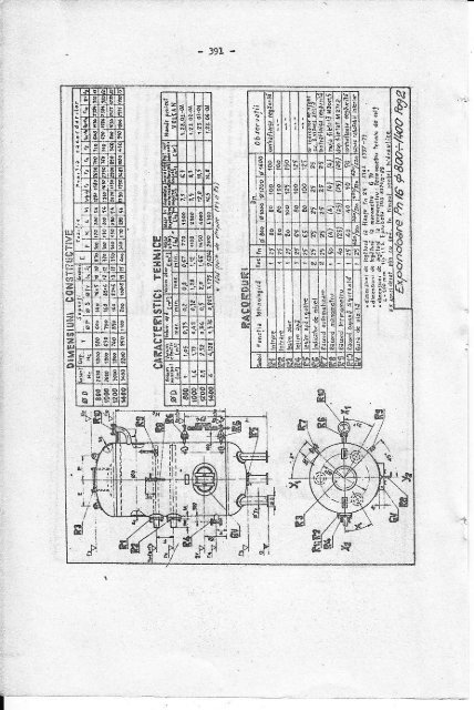 Recipiente sub presiune in constructie sudata, indrumar de proiectare