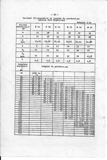 Recipiente sub presiune in constructie sudata, indrumar de proiectare