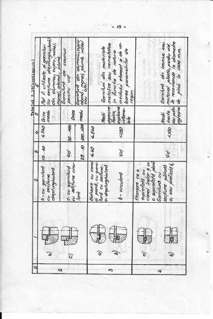 Recipiente sub presiune in constructie sudata, indrumar de proiectare