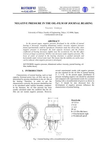 Negative pressure in the oil film of journal bearing Dr