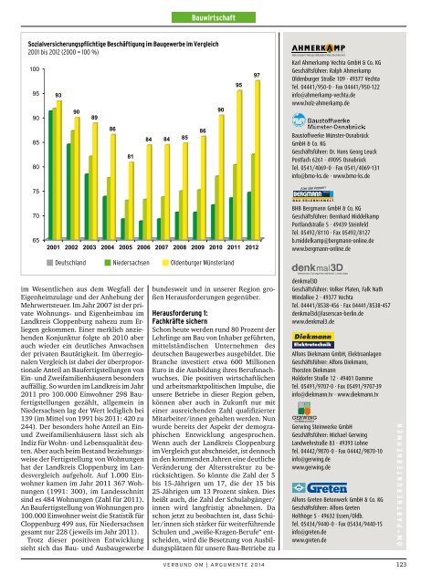 argumente 2014 - Verbund Oldenburger Münsterland