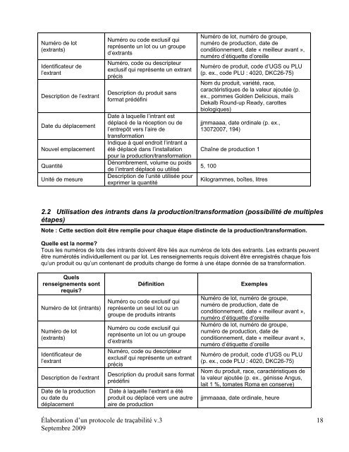 Ãlaboration d'un protocole de traÃ§abilitÃ© - Ontario Ministry of ...