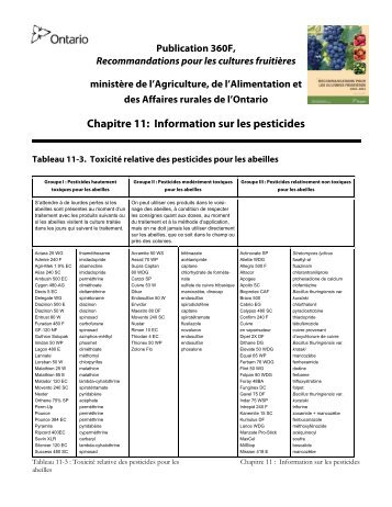 le tableau 11-3, ToxicitÃ© relative des pesticides pour les abeilles.