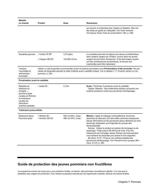 Chapitre 7 - Pommes - PDF 436 kb - Ontario Ministry of Agriculture ...