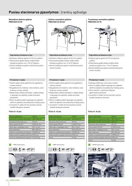 + + Pusiau stacionarus pjaustymas - Festool