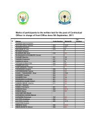 Marks of participants to the written test for the post of Contractual ...
