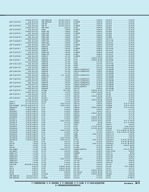 Download Entire Index In PDF Format - Omega Engineering