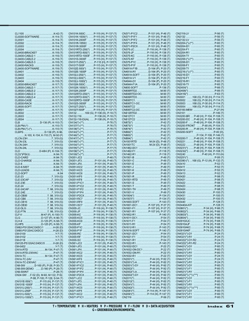 Download Entire Index In PDF Format - Omega Engineering