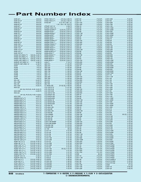 Download Entire Index In PDF Format - Omega Engineering