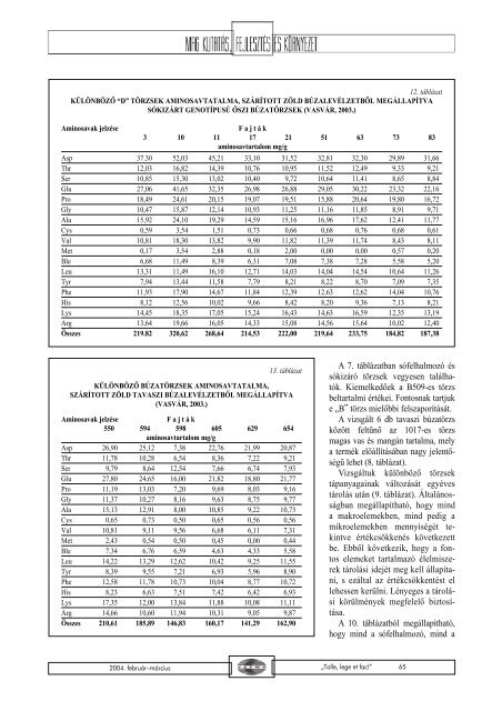 Tisztelt OlvasÃ³! - OrszÃ¡gos MezÅgazdasÃ¡gi KÃ¶nyvtÃ¡r