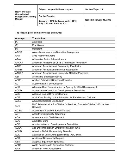 Included in CFR Manual Only - New York State Office of Mental Health